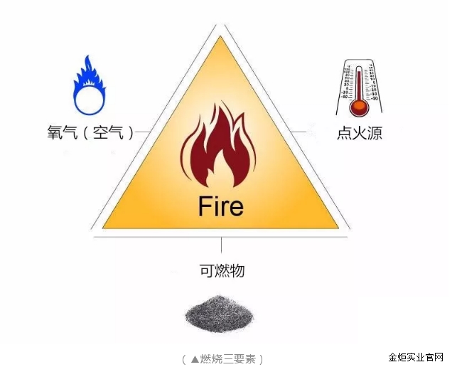 俄罗斯专享会牌打磨抛光除尘装置是众多金属加工行业首选设备