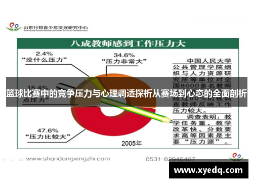 篮球比赛中的竞争压力与心理调适探析从赛场到心态的全面剖析